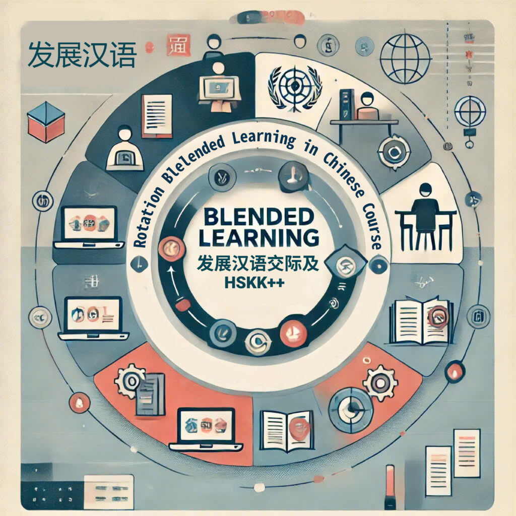 Mô Hình Blended Learning